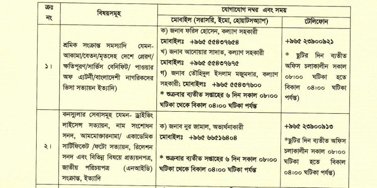 দূতাবাসের হটলাইন নম্বর হালনাগাদকরণে জরুরী বিজ্ঞপ্তি