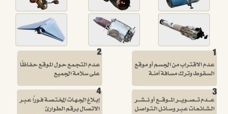 কুয়েতে ক্ষেপণাস্ত্রের ধ্বংসাবশেষ থেকে দূরে থাকার আহ্বান সেনাবাহিনীর